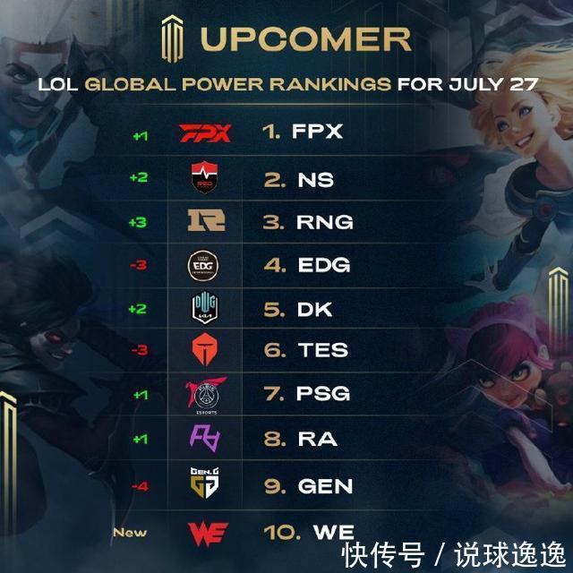 及可能的比 及可能的比