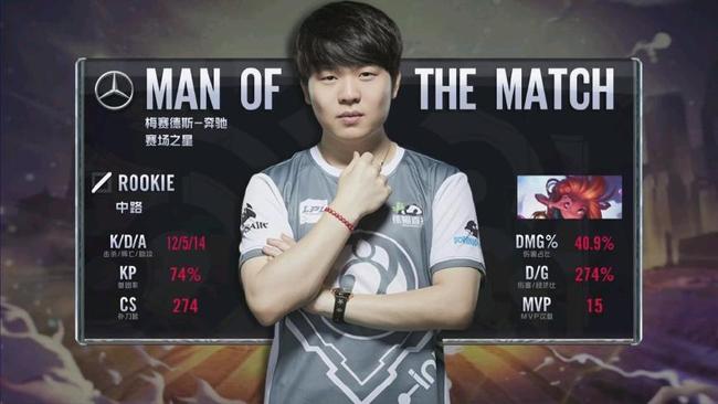 的成功举办 的成功举办