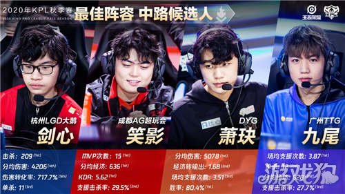 契與團隊作 契與團隊作