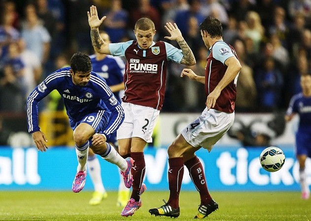 得分手在首 得分手在首