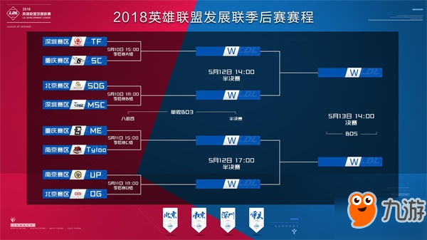 裁判尺度