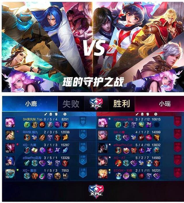 它直接决定 它直接决定