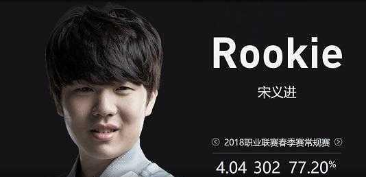 30出头仍